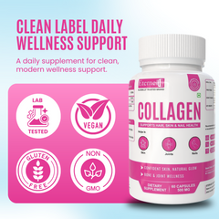 Eternell® Collagen Capsules | 500 MG | Supports Skin Elasticity, Hair, Nail & Joint Health | 60 Capsules