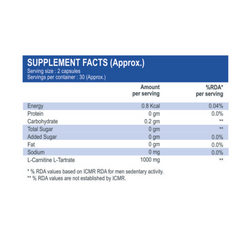 International Protein L-Carnitine