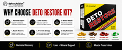 Detonutrition Deto Restore – Post Cycle Recovery Kit (60x4, 240 Capsules)