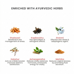 Vedistry® Evablaze Capsules | Ayurvedic Vigor Tonic for Women | Paraben Free | 60 Capsules