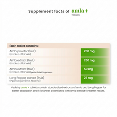 Vedistry® Amla+ Tablets | Potentiated Ayurvedic Herbs | Enriched with Pippali | Supports Overall Health & Immunity | 60 Tablets