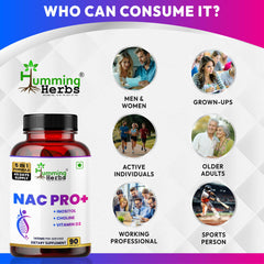 Humming Herbs NAC PRO+ with N-Acetyl Cysteine, Inositol, Choline, Vitamin D3 & Zinc | 1410mg | 45 Days Supply | Non-GMO & Clean Label