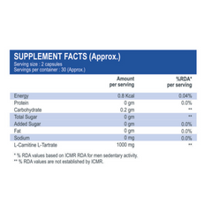 International Protein CLA