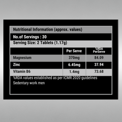 BRITPRO London® Zinc Magnesium Vitamin B6 | ZMA for Strength, Recovery & Sleep
