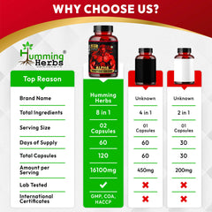 Humming Herbs Alpha Testosterone Supplement – Tribulus, Fadogia Agrestis, Epimedium (Horny Goat Weed), L‑Arginine, Beet Root, Tongkat Ali, Maca & Vitamin D3 – 120 Vegan Capsules (60 Servings)