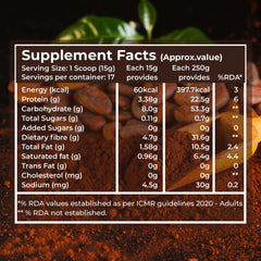 Pure Nutrition Cocoa Powder 250g | Rich Flavor & Aroma | Best for Baking, Beverages & Desserts |100% Plant Based & Alkalized | No Added Sugar