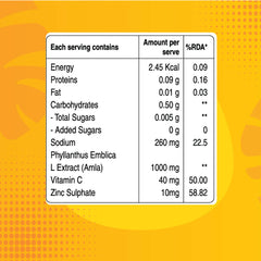 Pure Nutrition Vitamin C + Zinc, 20 Effervescent Tablets (20 x 1) Orange Flavour | 1000mg Amla Extract | Supports Acne Free Skin for Women & Men | Rich in Antioxidants | Boosts Energy & Immunity