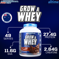 International Protein Grow A Whey – High-Quality Australian Whey Protein for Muscle Growth, Recovery & Easy Digestion