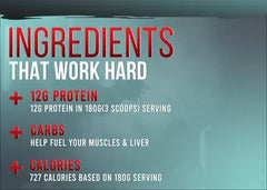Corebolics Monster Mass Gain Formula | High Calorie Gainer | 12g Protein, 727 Calories | Creatine, Tribulus & Ashwagandha | Chocolate Ice Cream Flavor (5 kg)