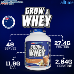 International Protein Grow A Whey – High-Quality Australian Whey Protein for Muscle Growth, Recovery & Easy Digestion
