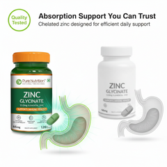 Pure Nutrition Zinc Glycinate Supplement (66 mg) | 120 Veg Capsules | 13.2 mg Elemental Zinc | Daily Zinc Supplement for Skin, Hair & General Wellness