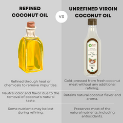 Pure Nutrition Cold-Pressed Virgin Coconut Oil - 1L | 100% Natural & Pure | Ideal for Cooking, Baby Massage, Hair & Skin Care | Supports Hair Growth & Skin Hydration
