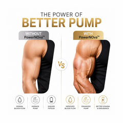 Healio® PowerNova™ Capsules | Nitric Oxide Booster + Performance Formula | Supports Blood Flow, Energy & Vitality | 30 Vegan Capsules