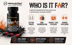 Detonutrition Deto Burn XT – Extreme Fat Burn Support (60 Capsules)