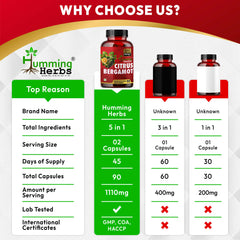 Humming Herbs Citrus Bergamot 15500mg - High Potency Cholesterol Support Supplement with Black Choke Berry, Niacin, Olive Leaf & Black Pepper Extract, Heart Health, Antioxidant, Vegan, Capsules