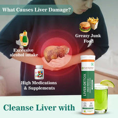 Pure Nutrition Liver Detox 20 Effervescent Tablets | Milk Thistle Supplement with Ginseng and Turmeric | Supports Liver Health, Cleanse, Metabolism & Digestive Health | Green Apple Flavour