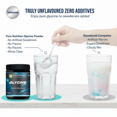 Pure Nutrition Glycine Powder 200g | Unflavoured | Amino Acid Supplement for Muscle Health & Recovery | Nutraceutical