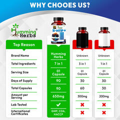 Humming Herbs 5-HTP+ with L-Theanine, L-Tryptophan, GABA, Valerian Root Extract, Chamomile Leaf, Passion Flower (Hydroxytryptophan) Mood & Sleep Support 7in1 | 650MG | 90 Caps