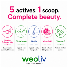 weoliv FUEL YOUR ALLURE MARINE COLLAGEN PEPTIDE | Peptides, Powerful Results | Supports Hair, Skin & Nails