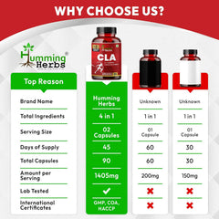 Humming Herbs CLA with L-Carnitine, Green Tea Extract & Piperine 4 in 1 Formula 90 Veg Capsules