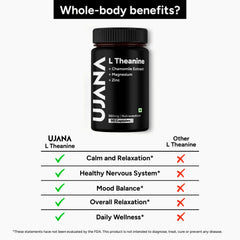 UJANA L-Theanine with Chamomile Extract, Magnesium & Zinc – 560 mg Formula - 90 Capsules