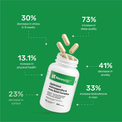 Newedge Ashwagandha & Holy Basil Complex | With Shoden® Ashwagandha & Ocitum™ Holy Basil Extract | Supports Stress, Energy & Wellness