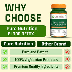 Pure Nutrition Plant-Based Blood Detox 800mg | With Neem, Manjistha & Turmeric Extract | Natural Blood Purifier for Skin Health, Detox Support, Acne & Pimple Control