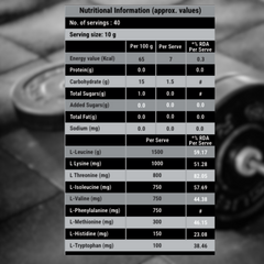 BRITPRO London® 9 Essential Aminos EAA + BCAA 2:1:1 | Fast Recovery, Energy & Performance Support