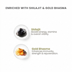 Vedistry® Shilajit Gold Capsules | Shuddha Shilajit & Suvarna Bhasma | Ayurvedic Vigor & Vitality Tonic | Paraben-Free | 60 Capsules