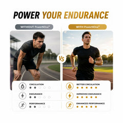 Healio® PowerNova™ Capsules | Nitric Oxide Booster + Performance Formula | Supports Blood Flow, Energy & Vitality | 30 Vegan Capsules