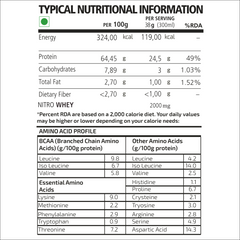 NITRO WHEY