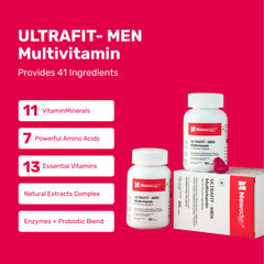 Newedge Ultrafit Men Multivitamin | 41-in-1 Formula | Vitamins, Minerals, Probiotics & Enzymes | Strength, Stamina, Focus & Recovery | For Gym & Active Men.