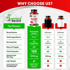 Humming Herbs Red Yeast Rice Pro 5-in-1 Supplement | Red Yeast Rice, Omega-3 (EPA/DHA), CoQ10, Niacin, ALA