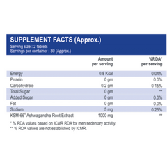 International Protein KSM 66 Ashwagandha