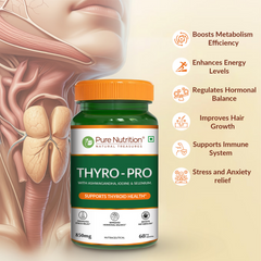 Pure Nutrition Thyro Pro - 60 Veg Capsules | With Ashwagandha, Iodine & Selenium | Supports Thyroid Function, Balances Hormones| Promotes Overall Wellness