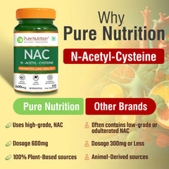 Pure Nutrition NAC (N-Acetyl L-Cysteine) 600mg - 60 Veg Capsules | Powerful Antioxidant Support for Immunity, Lung & Respiratory Health | Enhances Liver Detox, Reduces Oxidative Stress, Boosts Cellular Health for Men & Women
