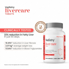 Vedistry® Livercare Tablets | Clinically Tested 22% Reduction in Fatty Liver | Detox & Rejuvenate Your Liver | 60 Tablets