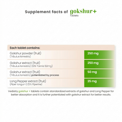 Vedistry® Gokshur+ Tablets | Standardized Gokshur Extract Enriched with Pippali | Strengthens Energy & Stamina | 60 Tablets