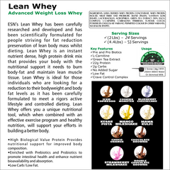 LEAN WHEY