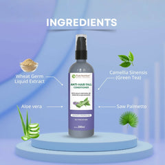 Pure Nutrition Anti-Hair Fall Conditioner, 200ml | With Multi-Peptides, Pro Vitamin B5, Keratin & Niacinamide | Sulphate & Paraben Free | For All Hair Types