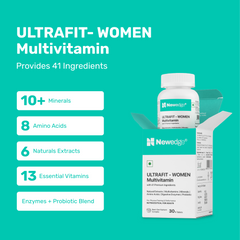 Newedge Ultrafit Women Multivitamin | 13 Vitamins, 10 Minerals, Amino Acids, Probiotics & Enzymes | Shatavari, Turmeric & Cranberry | Energy, Glow & Hormonal Balance.