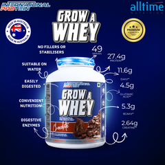 International Protein Grow A Whey – High-Quality Australian Whey Protein for Muscle Growth, Recovery & Easy Digestion
