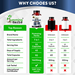 Humming Herbs ULTRA NITRIC BOOSTER - 7in1 | Beet Root, L-Arginine, Tongkat Ali, Black Pepper, L-Citrulline, Tribulus Terrestris & Ashwagandha