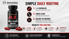 Detonutrition JLS Pro – Joint & Ligament Support (60 Capsules)
