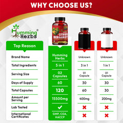 Humming Herbs Citrus Bergamot 15500mg - High Potency Cholesterol Support Supplement with Black Choke Berry, Niacin, Olive Leaf & Black Pepper Extract, Heart Health, Antioxidant, Vegan, Capsules