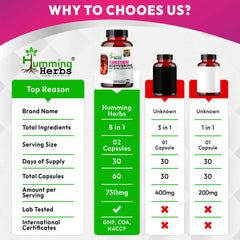 Humming Herbs Turkesterone Ecdysterone Ajuga Turkestanica Supplement with Tongkat Ali Horny Goat weed & maca
