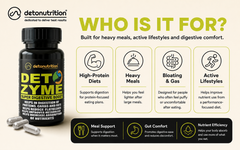 Detonutrition Detozyme – Super Digestive Boost (90 Capsules)