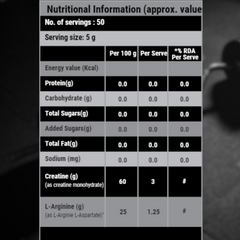 BRITPRO London® Creatine + Arginine – Power, Pump & Performance