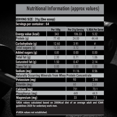 BRITPRO London® BRIT Whey – Fast Digesting Whey, 24g Protein for Muscle Repair