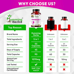 Humming Herbs Primrose+ with Evening Primrose, Flaxseed, Vitamin E, D3 & CoQ10, 90 Capsules